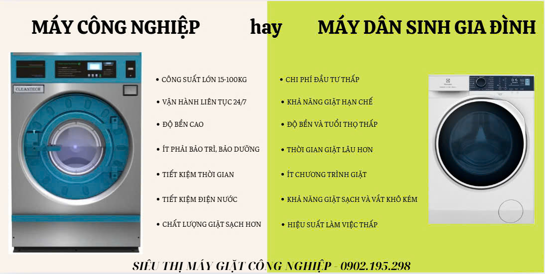 máy giặt sấy công nghiệp paros máy giặt sấy công nghiệp paros